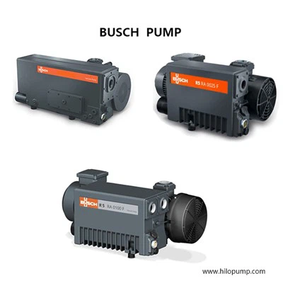 ¿Se puede utilizar una bomba de vacío Busch en un proceso de fabricación farm...
